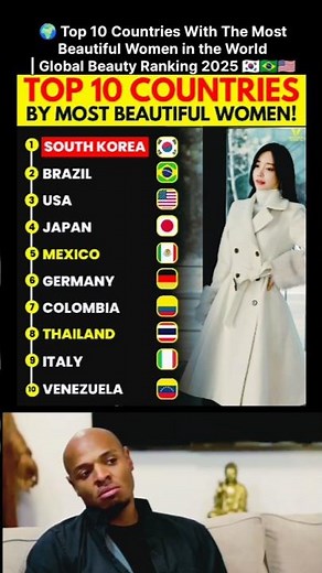 🌍 Top 10 Countries With The Most Beautiful Women in the World | Global Beauty Ranking 2025 🇰🇷🇧🇷🇺🇸