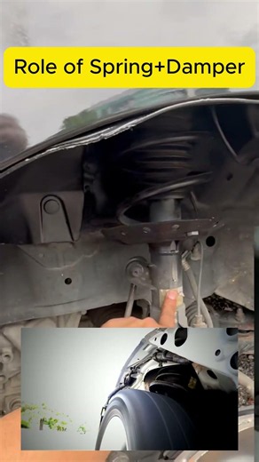 MacPherson Strut Suspension - Spring+Damper