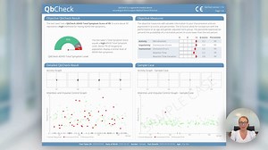 QbCheck objective ADHD test report explanation