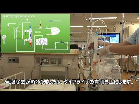 ２．プライミング動画