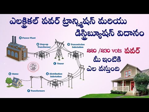 Electrical Power Generation To Distribution Process In Telugu#