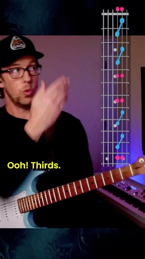 Tim Fagan | How to Learn Double STOP 3rds FASTER 🎸Guitar [EAR + EYE] Training #eartraining | Instagram