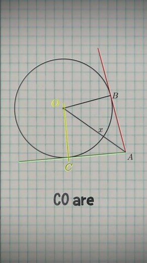 [PROOF - GCSE] Why are tangents from a common point to the circle equal in length?