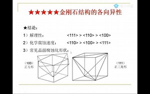 1.3 晶向和晶面（下）