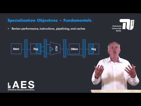 1 1 1 Definition And Objectives