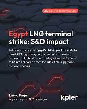 How does a single strike impact the global LNG market?