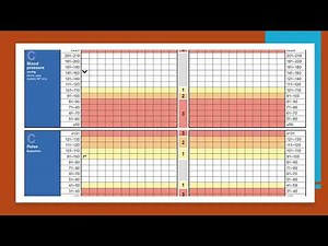 NEWS2 Documentation Completion Video