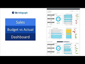 Sales Budget vs Actual Dashboard Template (step by step guide)