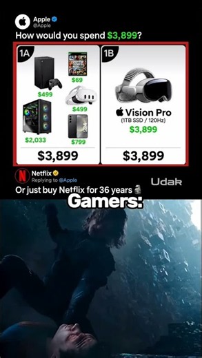 Apple Vision Pro Or a Gaming Setup? 🙂🎮