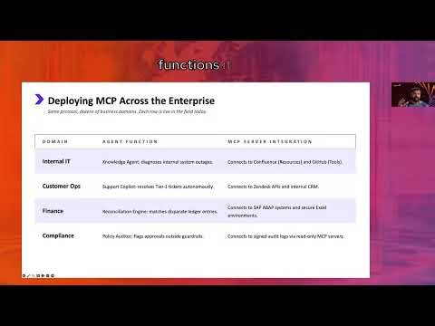 Deploying MCP across an enterprise