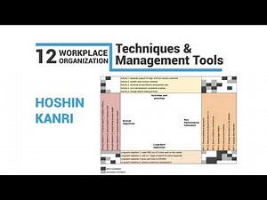 12 Workplace Organization Techniques Management Tools