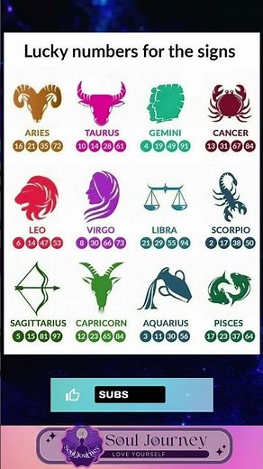 Lucky Numbers of the Zodiac ✨