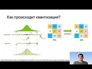 LLM Quantization: Making AI Models 4x Smaller Without Losing Performance