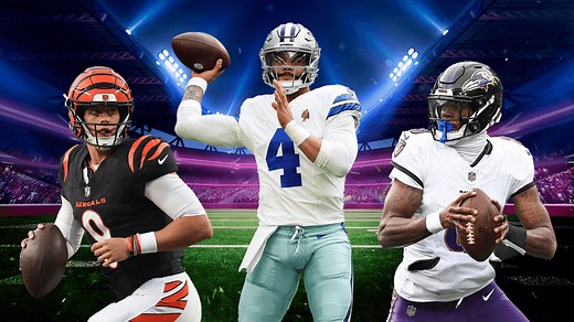 Ranking: Top 10 Highest-Paid Players in the NFL