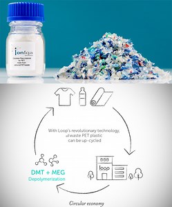 Loop Industries Takes Plastic Waste and Transforms it Into Reusable Packaging