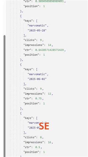 ¡Olvida los bucles! Usa paginación automática en APIs con nodo HTTP 🚀