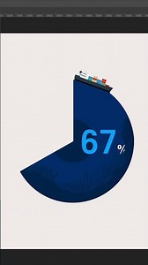 it's a keynote chart design! #piegraph #keynote #macbook #presentation