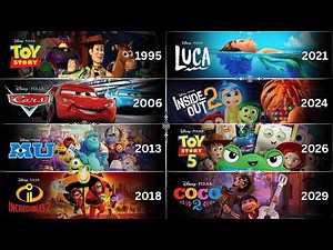 Every Pixar Movie Ever Made (1995–2031) | All Movies, Spin-Offs, TV Series & Shorts