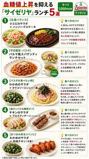 5 Saizeriya Lunches That Keep Blood Sugar Spikes in Check #diet #bloodsugar #lunch #lunchtime #ea...