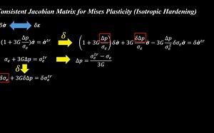 Part III Umat-Jacobian矩阵