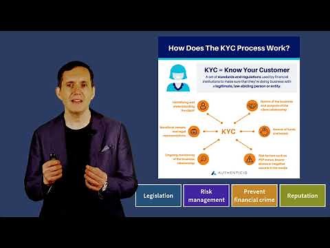 What Is Know Your Customer (KYC)?