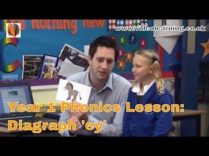 Year 1 KS1 Phonics Lesson Observation - Digraph 'ey'