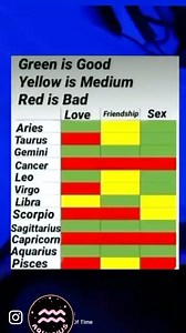 Aquarius Team ♒️ on Instagram: "@sagittariusteamm @geminiteamm - All credit are reserved for their respective Owners Pls DM for Credit or Remove 👉🏿 Follow my hashtag #aquariusteamm ❤️❤️ - Don’t forget to DM me for prices if you want me to promote your business account 👆! — -— Don’t forget to follow @aquariusteamm for more ❤️❤️. - — — -— —— Love to tag? Please do!🤘🏻 👉🏿To be featured👉#aquariusteamm Credit: @aquariusteamm ❤️!!!! #aquarius #aquarius♒️ #aquariusteam #aquariuslove #aquariusgir