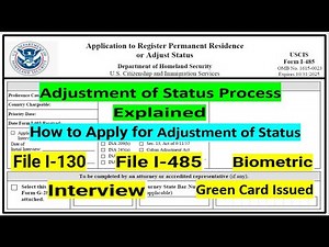 How to Apply for Adjustment of Status Process|| I-130, I-485, Biometric Interview Green Card Issued.