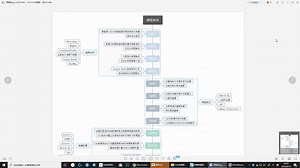 景观规划软件班课程串讲直播