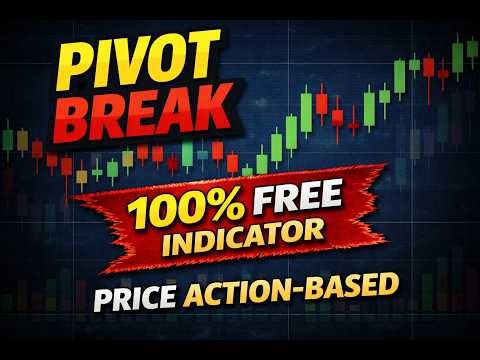 Pivot Break Approach Explained + Free Indicator