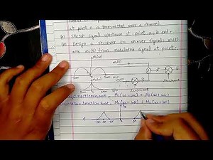Communication System | Chapter#04 | Problem#4.2-8 | Modulation | Fourth Edition | Oxford