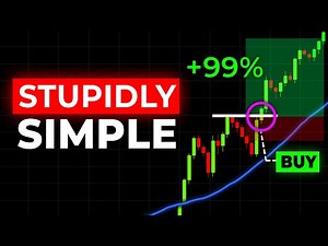 BEST Day Trading Strategy for Beginners (with ZERO experience)