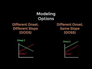 FreeSurfer #10: Correlation Analyses, and the DODS Model