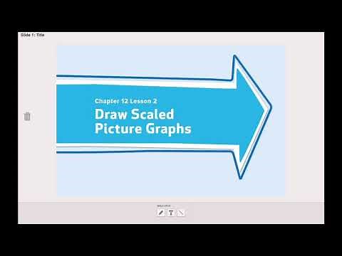 Grade 3 Math: Draw Scaled Picture Graphs