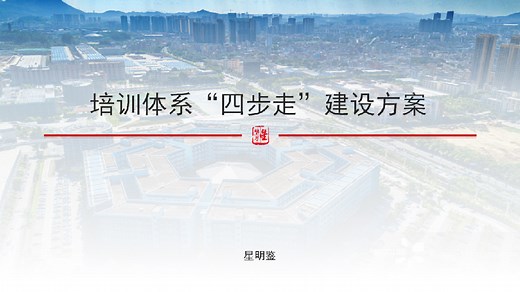 培训体系如何搭建？培训体系包括哪些模块？