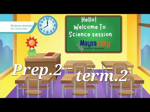 Prep.2-unit.1-lesson.2 ( Thermal changes accompanying chemical changes