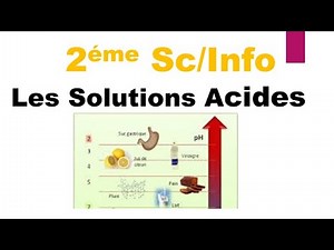 Solutions Aqueues D'acide Et De Base Partie1 2ème Sc