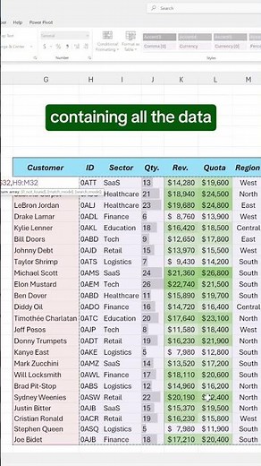 How to use Advanced Xlookup in Excel to return multiple values! #excel #spreadsheet #xlookup