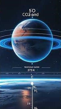 "Kepler-186f: Earth’s Cousin 500 Light Years Away 🌍✨ #scienceexplained #universe #space