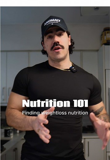 Nutrition 101: Calculate Caloric Intake for Weight Loss