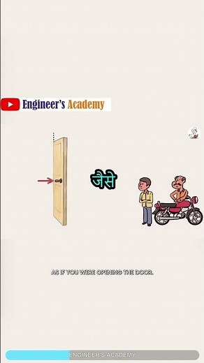 Torque simplified explanation. #engineering #torque
