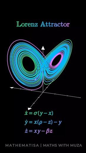 Mathematisa | Math Animations on Instagram: "Witness the origin of chaos. 🌪️ This mesmerizing 3D visualization shows the Lorenz Attractor — the system that first revealed the butterfly effect to the world. What looks like swirling beauty is actually a set of nonlinear differential equations solved through numerical integration in real time. Each trajectory evolves from slightly different initial conditions — and yet, no two are ever the same. Deterministic rules, unpredictable results. T