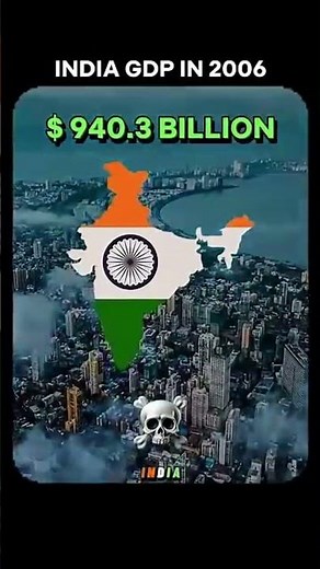 “How India’s GDP Changed Over Time 🇮🇳📊 | 1960–2024” #India #Economy #IndiaGrowth #IndiaGDP #Shorts