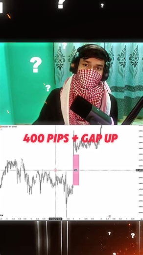 400 pips gap up #foryou #forex