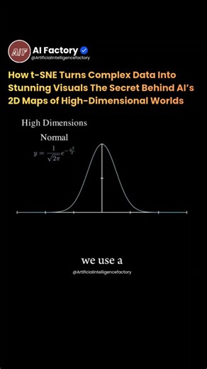 Artificial Intelligence Factory on Instagram: "t-SNE (t-distributed Stochastic Neighbor Embedding) is an unsupervised learning technique widely used to visualize high-dimensional data in 2D or 3D. Its goal is to ensure that points that are close in the original space remain close in the reduced space, preserving local relationships. However, when compressing many dimensions into just two, we face the crowding problem, where distant points can end up too close together. To solve this, t-SNE uses 