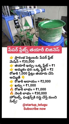 paper plates making business ideas