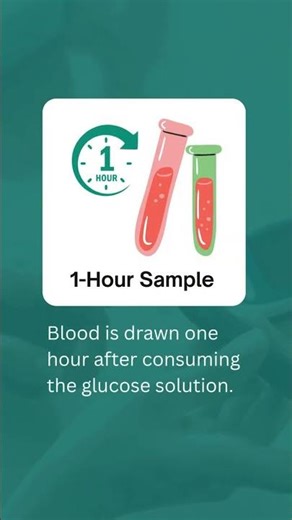 Oral Glucose Tolerance Test (OGTT)