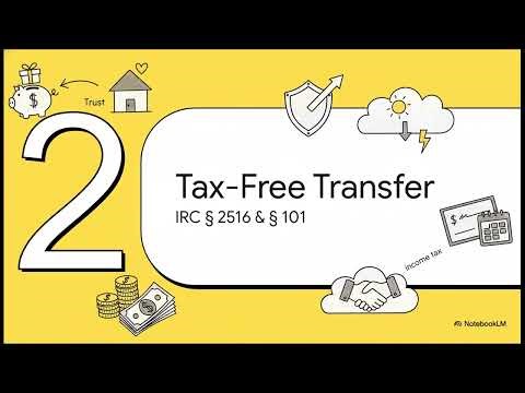 Divorce Audit 2026: The "Divorce ILIT" & The 40% Estate Tax Trap