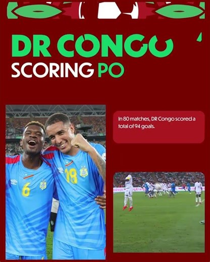 The Fimbu to return? Catch DR Congo in action at the #AFCON2025! 🇨🇩 #beINSPORTS #beINAFCON