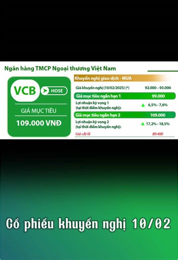 Khuyến nghị VCB, mục tiêu 109k ( 18.5%). Vào room tư vấn trên link bio trong hồ sơ #vdsc #cophieu #dautucophieu #chungkhoan